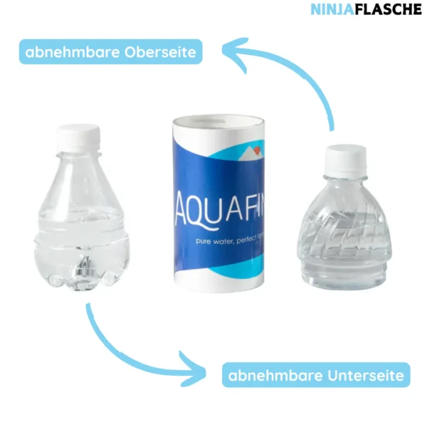 Private Money, Water Cups, Cash Boxes, Safe Transfers, Stash Storage Mineral Water Bottles view 2